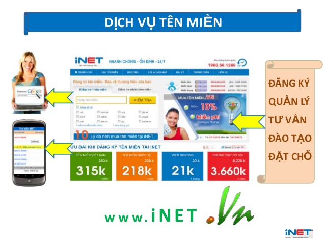 ten-mien-inet-9-638