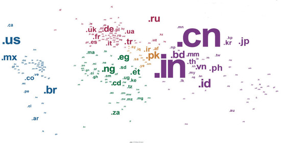 dominios-territoriales-blog-acens-cloud1